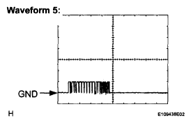 G05820135