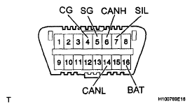 G05820136
