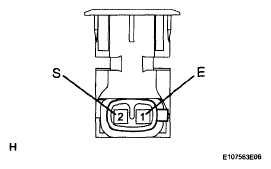 G05820201