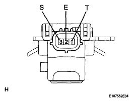 G05820202