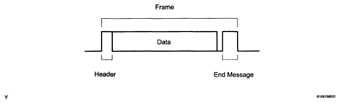 G05821405