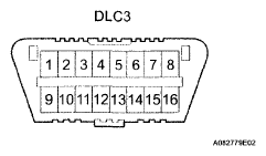G05823988