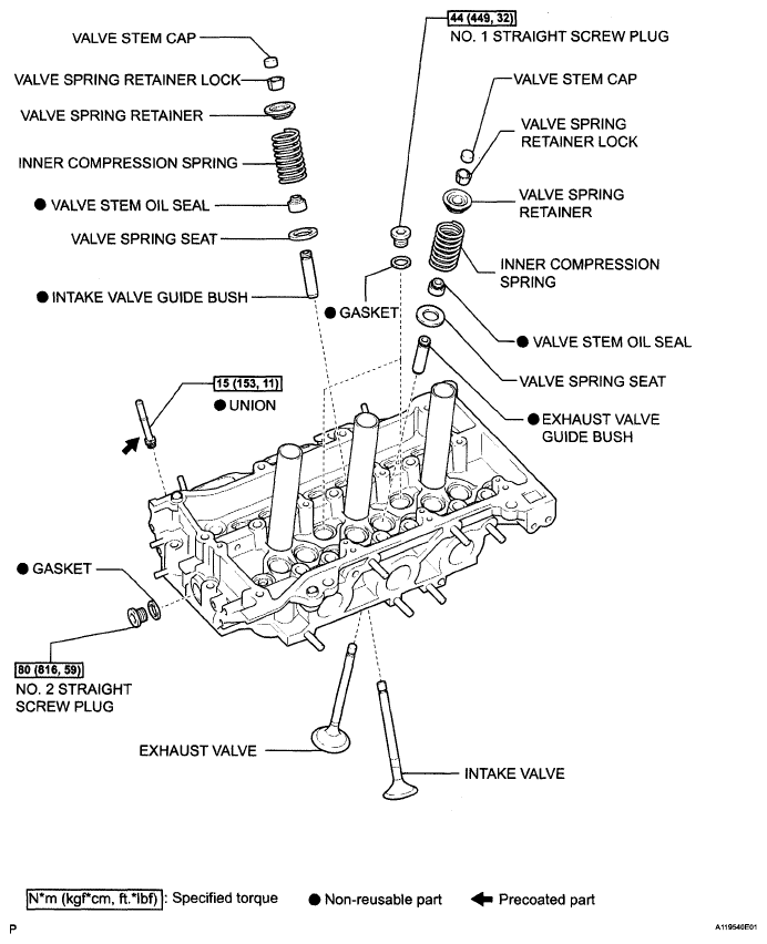 G05825913