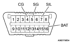 G05827990
