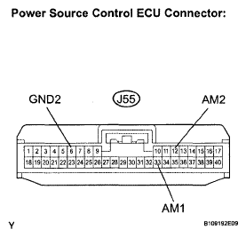 G05828491