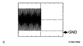 G05829363