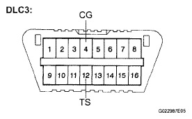 G05830486