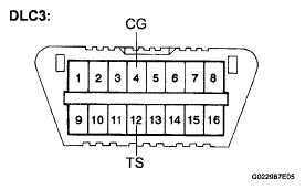 G05830488