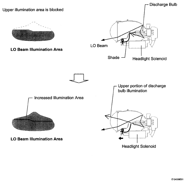 G05832034