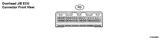 G05832040