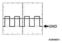 G05832042