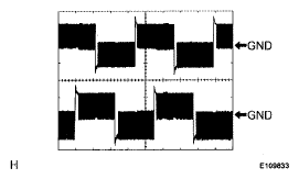 G05832043