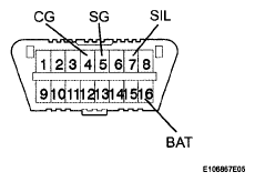 G05832045