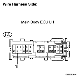 G05832100