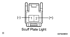 G05832141