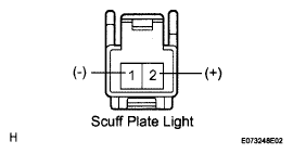 G05832144
