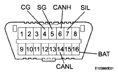 G05832746