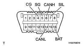 G05837284