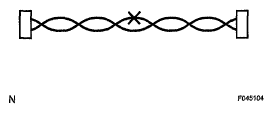 G05838362