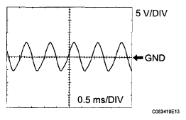 G05841133