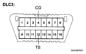 G05841848