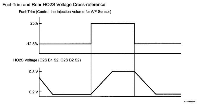 G05853661