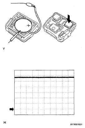 G05863415