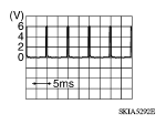 G05885626