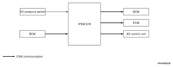 G05888894