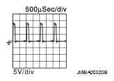 G05889737