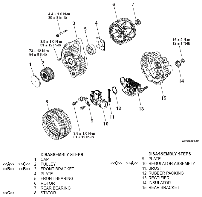 G05903621