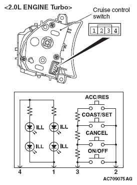 G05903787