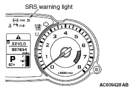 G05905577
