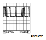 G05932539
