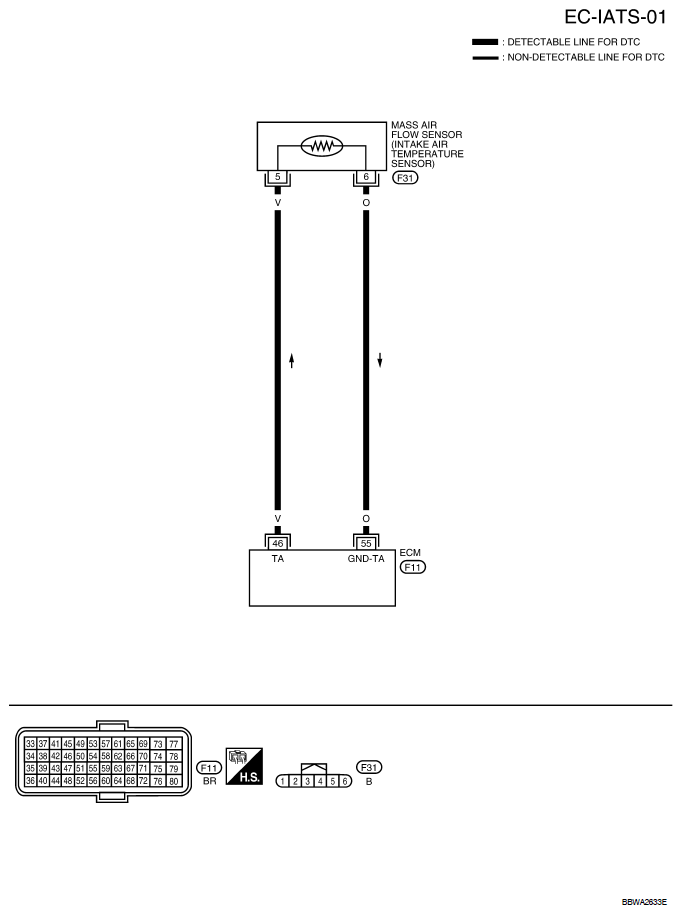 G05932600