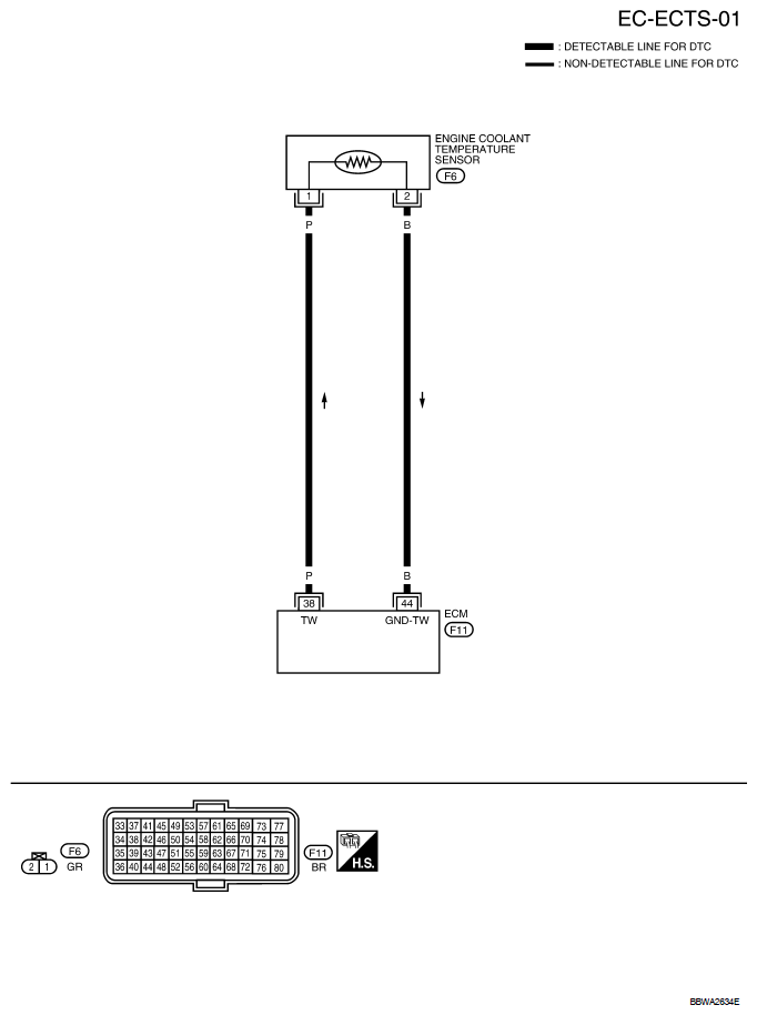 G05932608