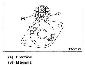 G05954412