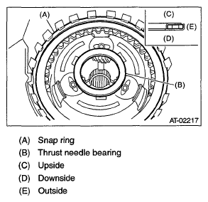G05956220