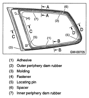 G05957868