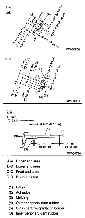 G05957869