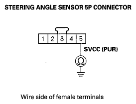 G05959301