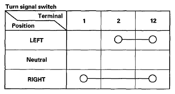 G05960010