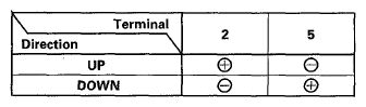 G05960065
