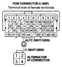 G05960733