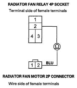 G05961207