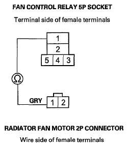 G05961208