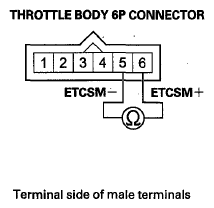 G05961307
