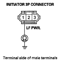 G05962827
