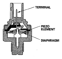 G05964323
