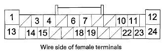 G05966819